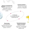 Тканевая маска для лица успокаивающая Тканевая маска для лица успокаивающая